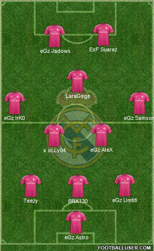 Real Madrid C.F. Formation 2015
