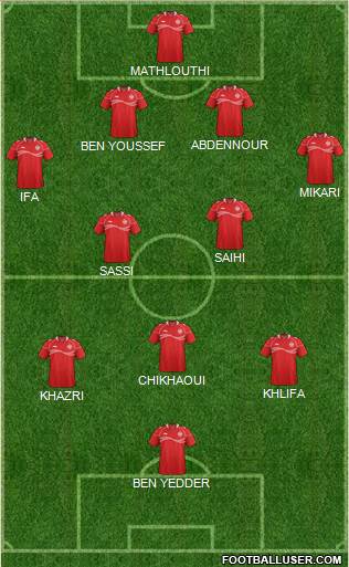 Tunisia Formation 2015