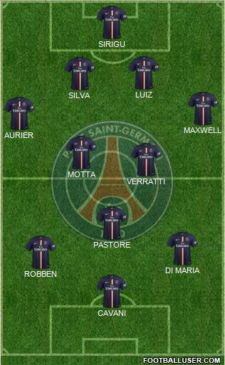 Paris Saint-Germain Formation 2015