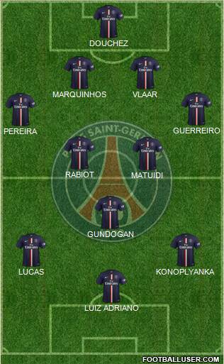 Paris Saint-Germain Formation 2015