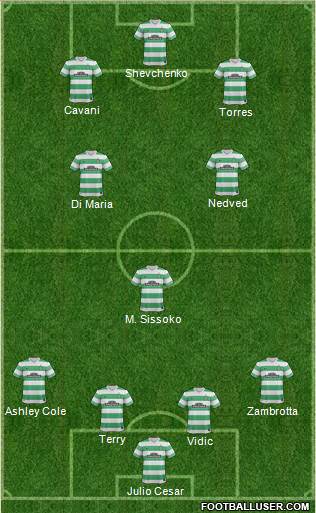 Celtic Formation 2015