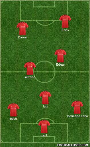 Liverpool Formation 2015