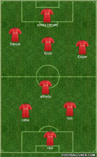 Liverpool Formation 2015