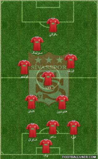 Sivasspor Formation 2015
