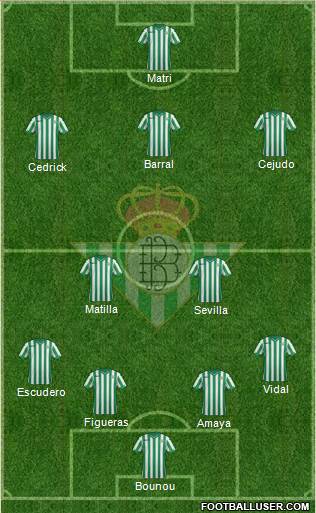 Real Betis B., S.A.D. Formation 2015