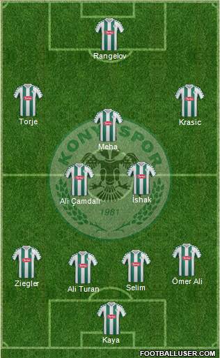 Konyaspor Formation 2015