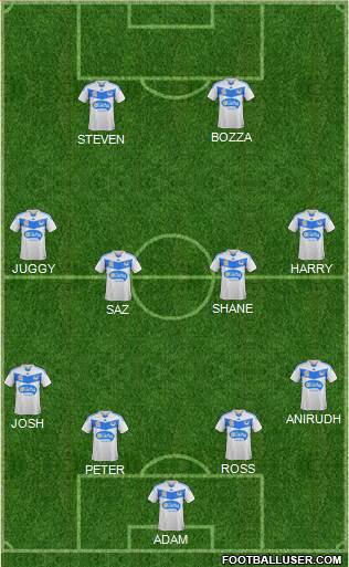 Melbourne Victory FC Formation 2015