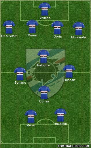 Sampdoria Formation 2015