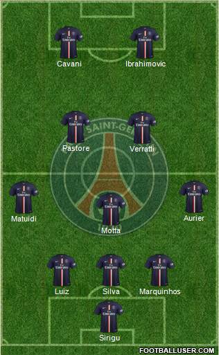 Paris Saint-Germain Formation 2015