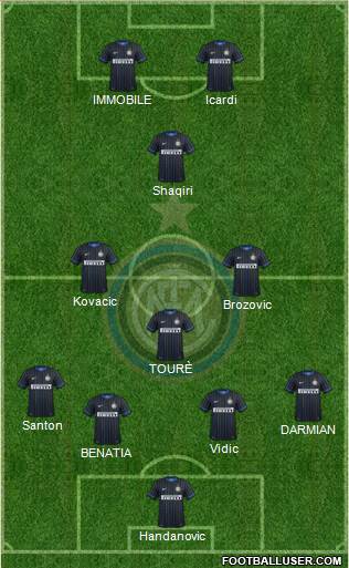 F.C. Internazionale Formation 2015