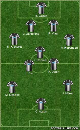 Newcastle United Formation 2015