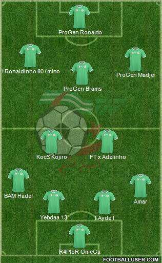 Algeria Formation 2015
