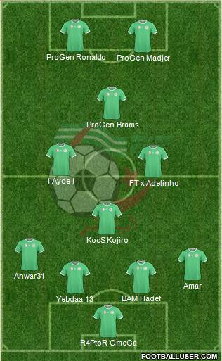 Algeria Formation 2015