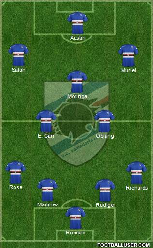 Sampdoria Formation 2015