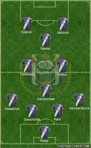 RSC Anderlecht Formation 2015