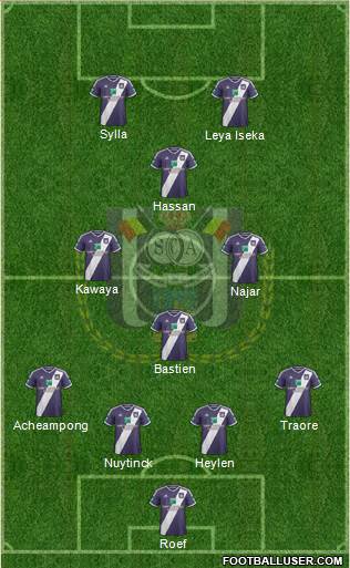 RSC Anderlecht Formation 2015