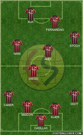 Eskisehirspor Formation 2015