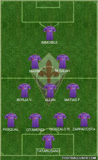 Fiorentina Formation 2015