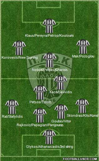 AS PAOK Salonika Formation 2015