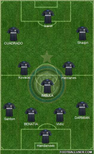 F.C. Internazionale Formation 2015