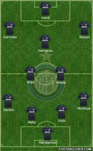 F.C. Internazionale Formation 2015