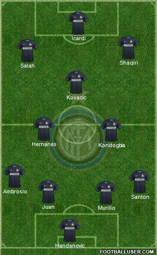 F.C. Internazionale Formation 2015