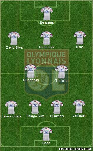 Olympique Lyonnais Formation 2015