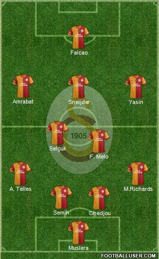 Galatasaray SK Formation 2015