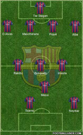 F.C. Barcelona Formation 2015