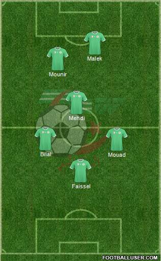 Algeria Formation 2015