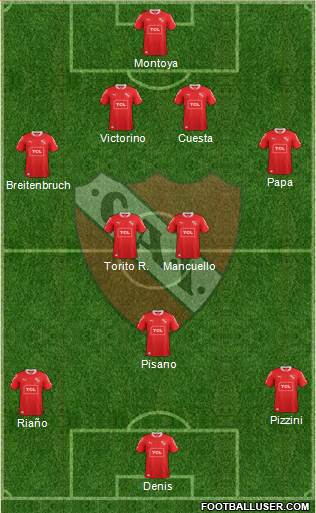 Independiente Formation 2015