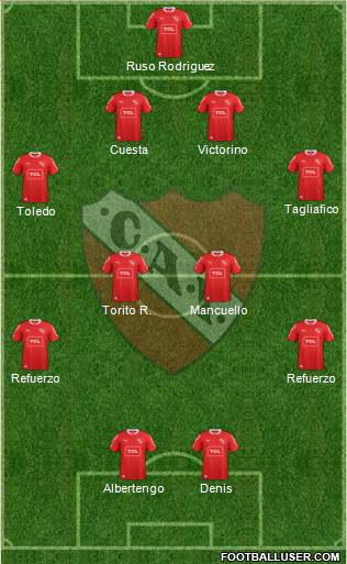 Independiente Formation 2015