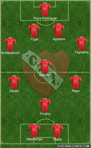 Independiente Formation 2015