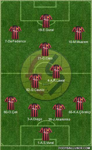 Eskisehirspor Formation 2015