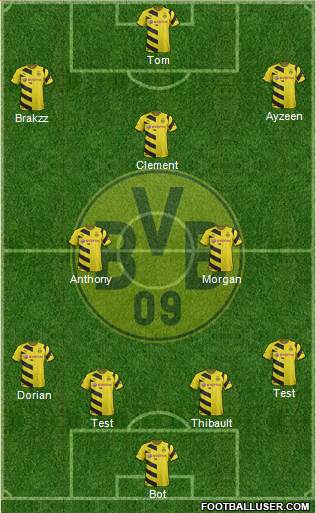 Borussia Dortmund Formation 2015
