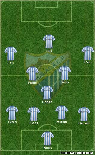 Málaga C.F., S.A.D. Formation 2015