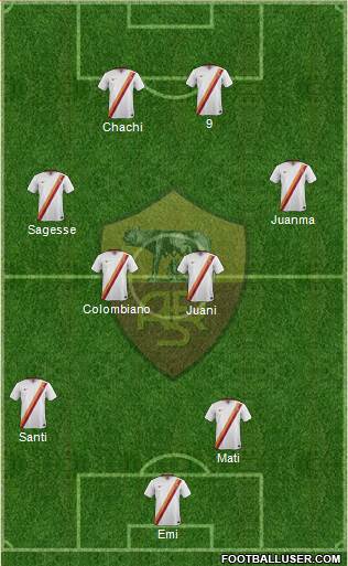 AS Roma Formation 2015