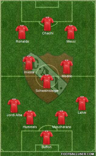 Independiente Formation 2015