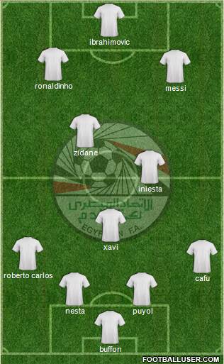 Egypt Formation 2015