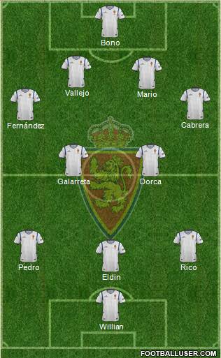 R. Zaragoza S.A.D. Formation 2015