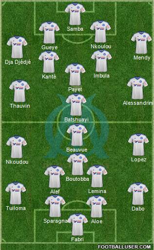 Olympique de Marseille Formation 2015