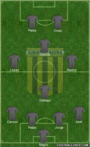 Almirante Brown Formation 2015