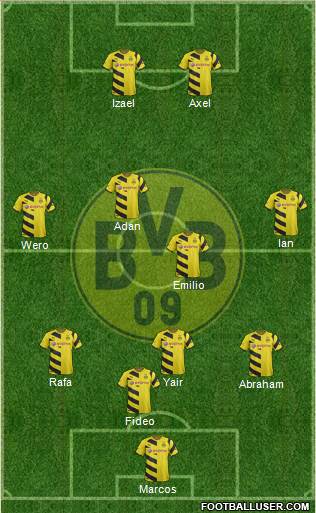 Borussia Dortmund Formation 2015