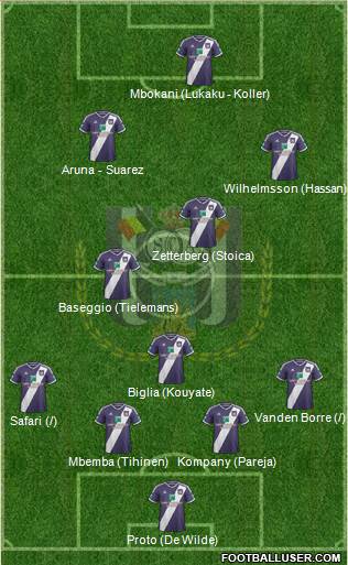 RSC Anderlecht Formation 2015