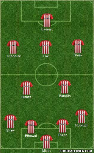 Southampton Formation 2015