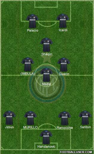 F.C. Internazionale Formation 2015