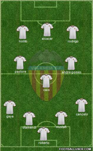 Valencia C.F., S.A.D. Formation 2015