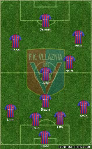 KS Vllaznia Shkodër Formation 2015