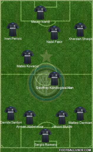 F.C. Internazionale Formation 2015