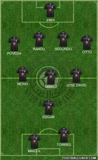 Al-Sadd Sports Club Formation 2015